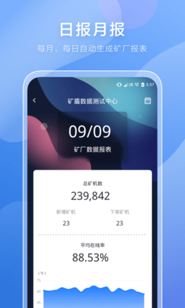 矿登app