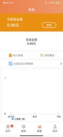 拉拉单app