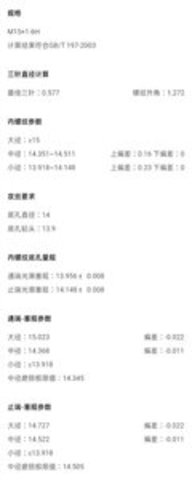 工程师计算大全app