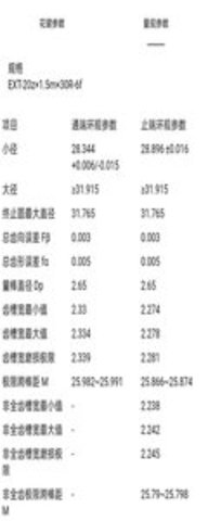 工程师计算大全app