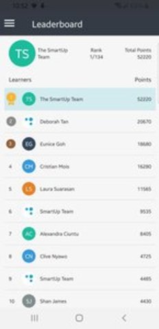 Smartup最新版