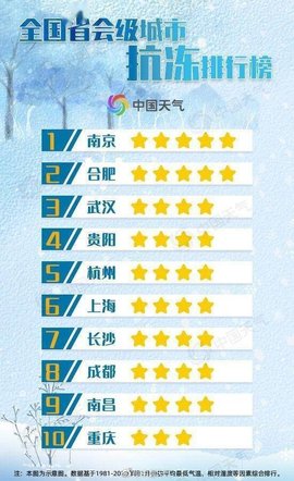 全国抗冻地图app