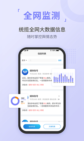 舆情监控app