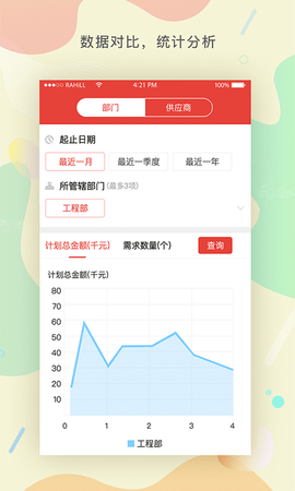 国网物资标准化app