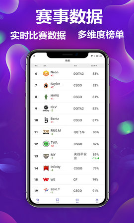 小飞侠竞技app