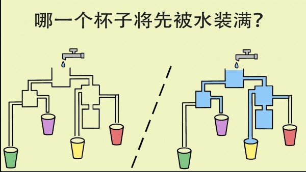 简单大脑训练官方版