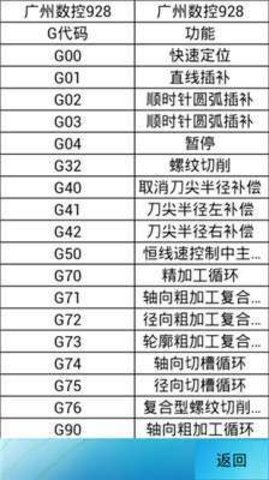 三角函数计算器app