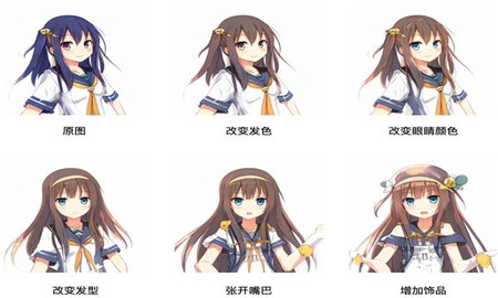 二次元角色生成器One True Waifu