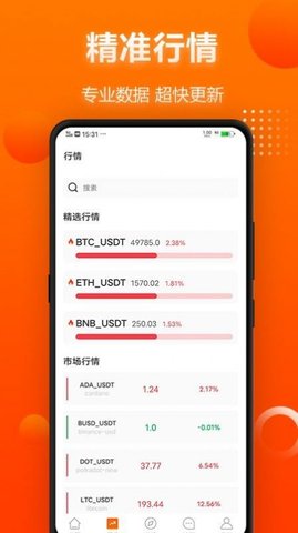 比特范app