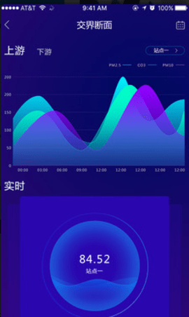 肥东河长app