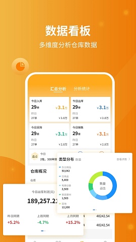 冠唐云仓库管理