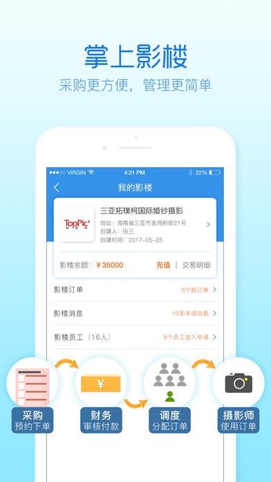 旅拍管家app最新版